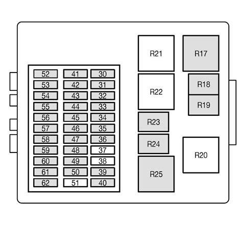 Ford Focus (1999 – 2004) – fuse box diagram 